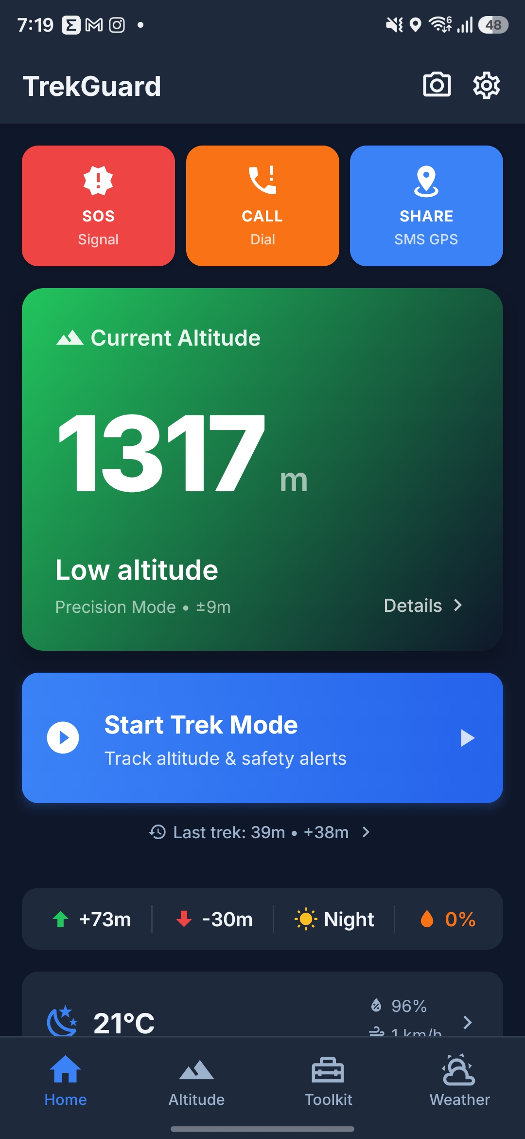 TrekGuard home dashboard